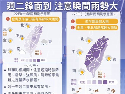 早安世界》台南玉井39.7度創今年最高溫 本週西半部防大雨